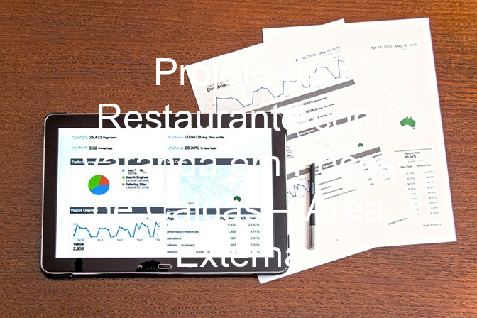 Projeto de Restaurante com Varanda em Poços de Caldas – Área Externa